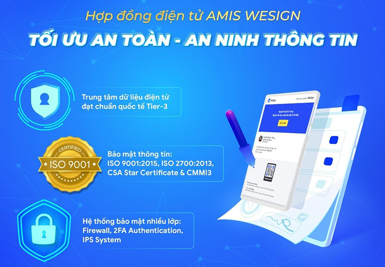 Hợp đồng điện tử