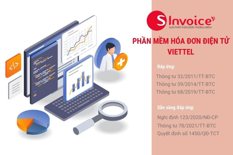 Phần mềm hóa đơn điện tử