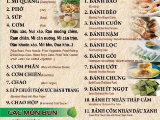 Quán Chay Bồ Đề