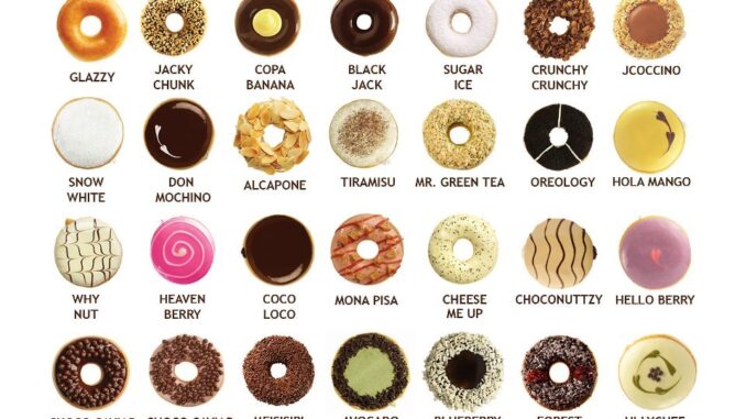 Dunkin' Donuts