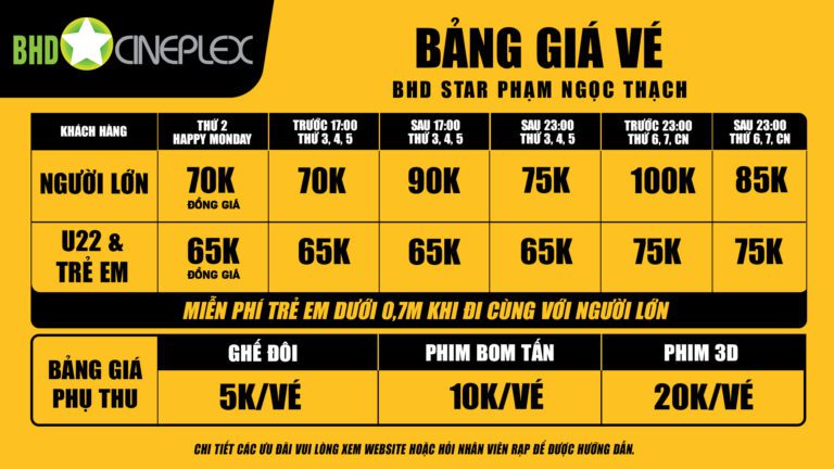 giá vế bhd phạm ngọc thạch